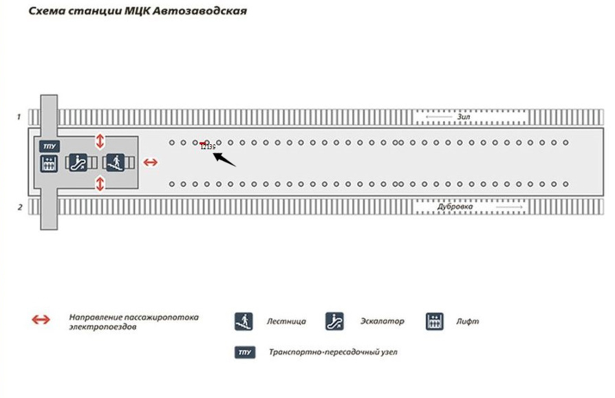 Автозаводская метро выходы