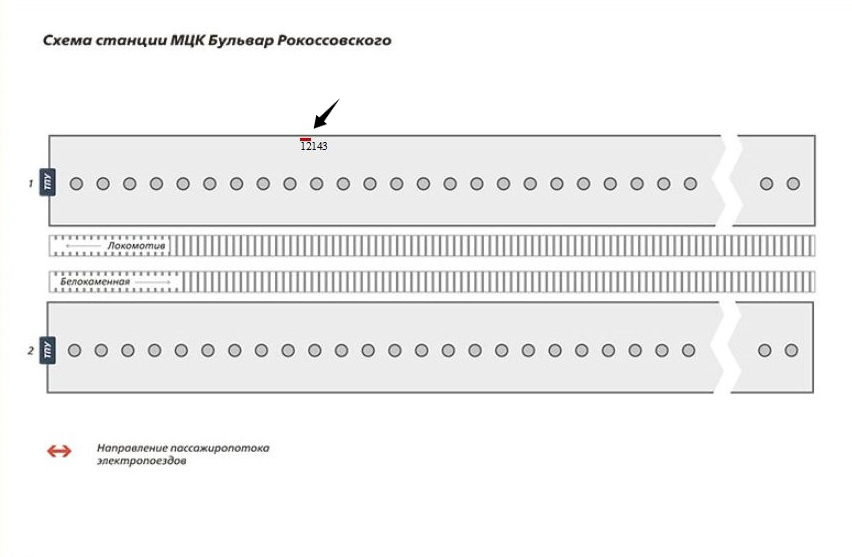 Станции мцк схема. Локомотив МЦК схема платформы. Схема станции МЦК Локомотив. Схема станции Измайлово МЦК. Схема платформы МЦК Измайлово.