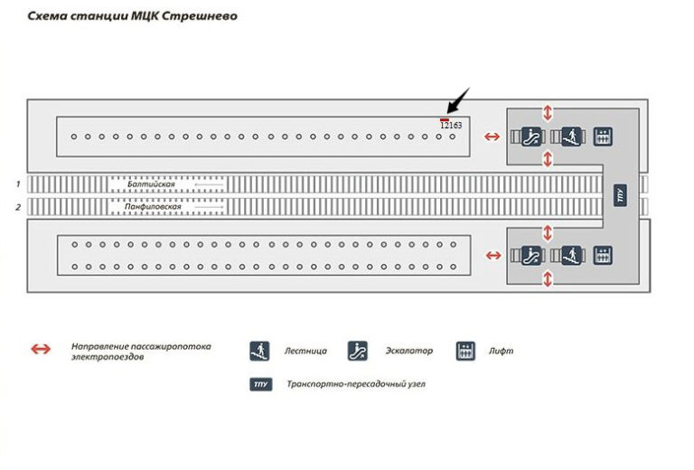 Схема станции стрешнево мцк