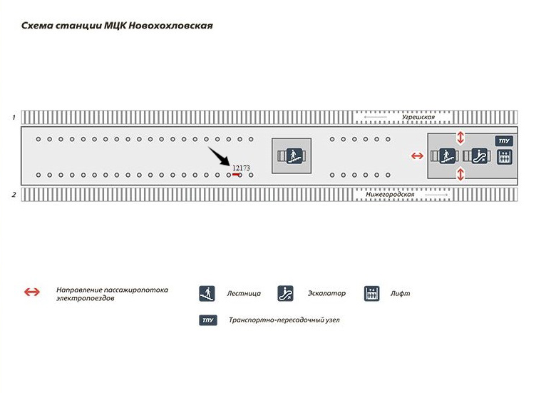 Новохохловская мцк схема