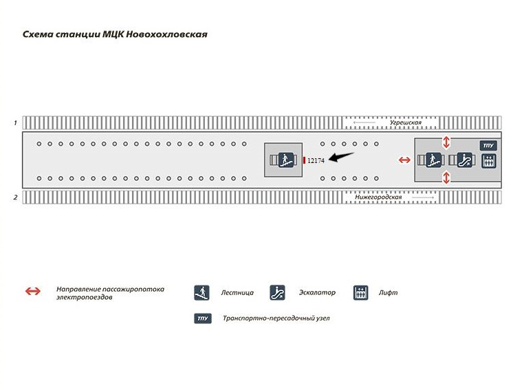 Новохохловская станция мцк на схеме