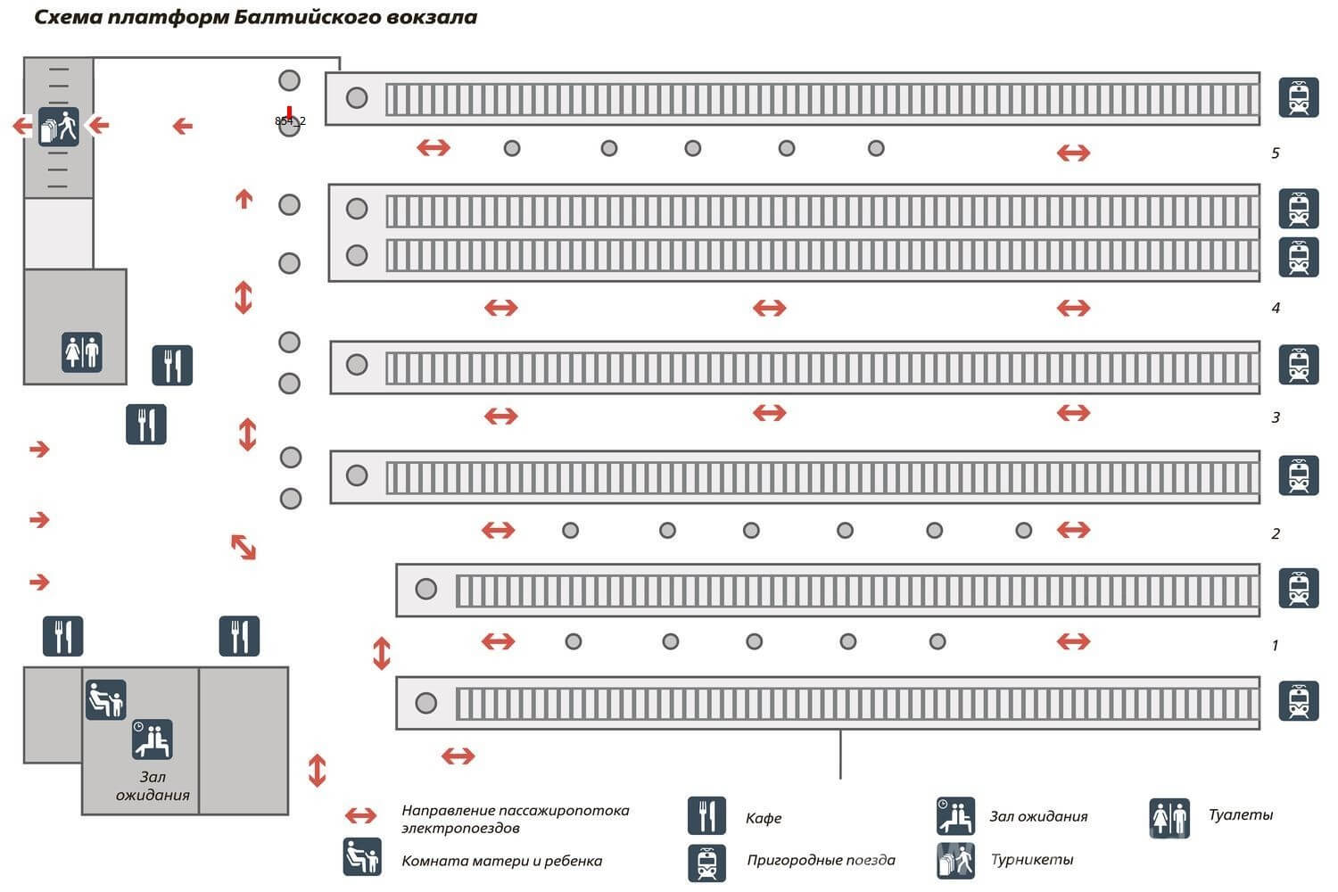 Балтийский вокзал санкт петербург схема вокзала. Балтийский вокзал схема вокзала. Балтийский вокзал схема направлений. Балтийский вокзал план.