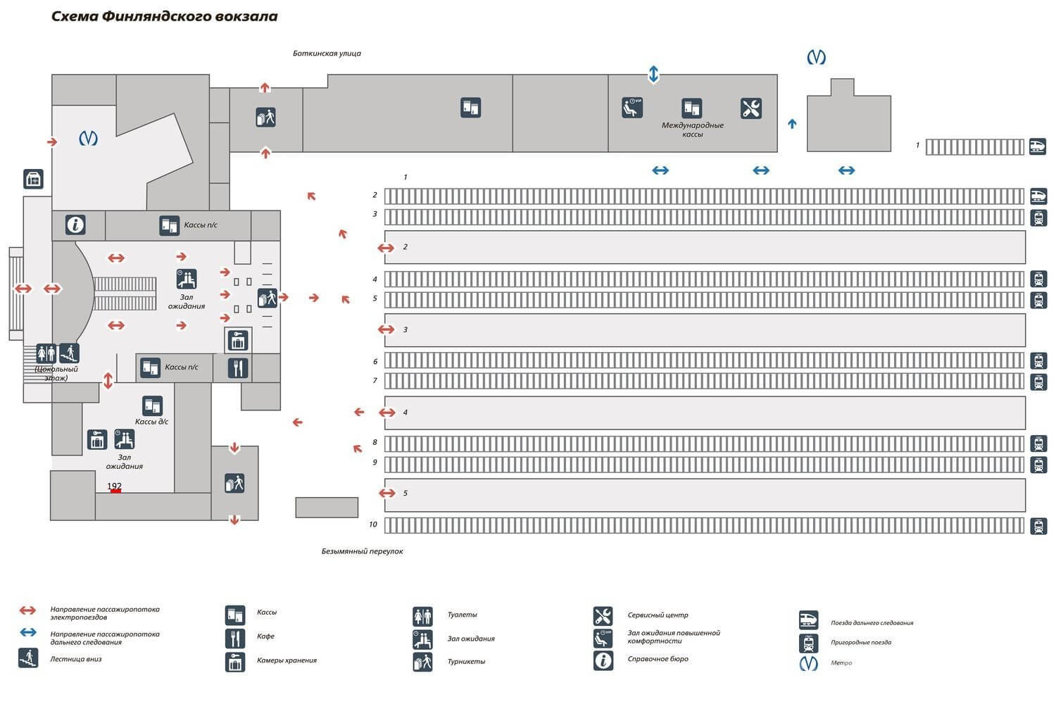 Финляндский вокзал метро. Финляндский вокзал схема.