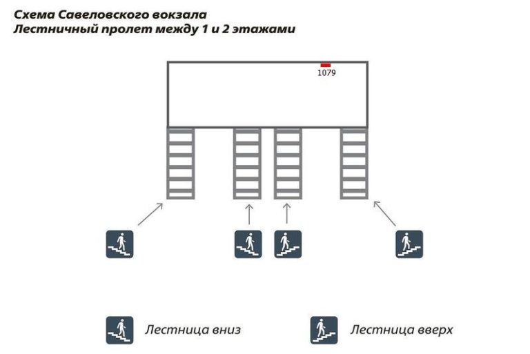 План савеловского вокзала