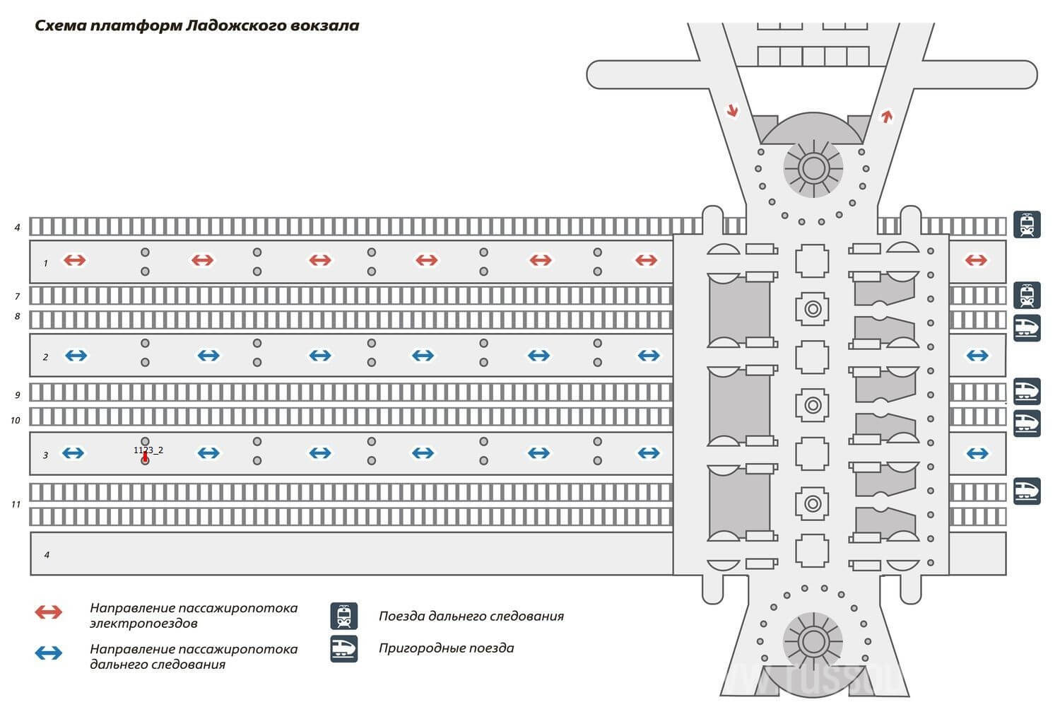 Ладожский железнодорожный вокзал, комплекс 2001 года (Санкт-Петербург)